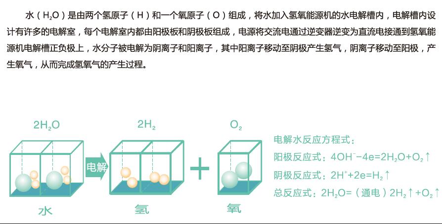 沃克氫氧機水焊機技術講解5：脈沖諧振高效電解電源技術！