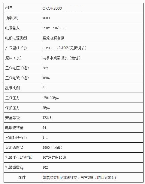 銅排焊接機(jī)