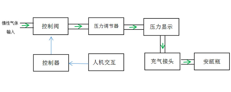 未標(biāo)題-1.jpg