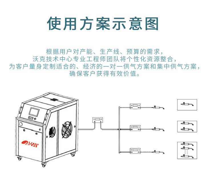 沃克能源漆包線焊接使用方案示意圖