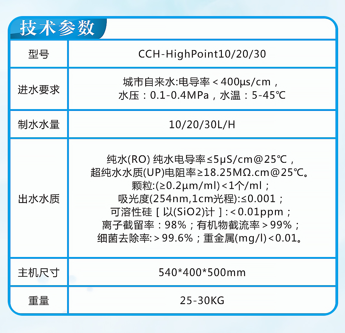 純水機(jī)參數(shù)