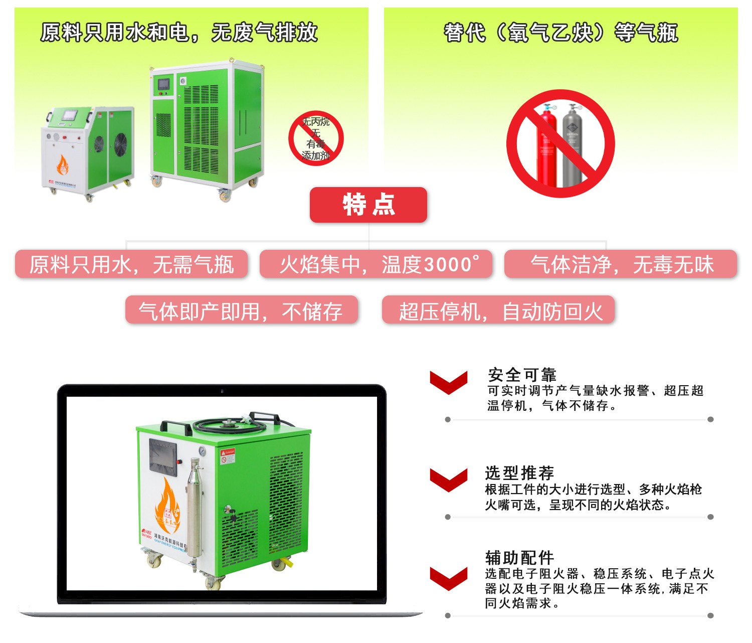 沃克能源氫氧機特點&優(yōu)勢.jpg