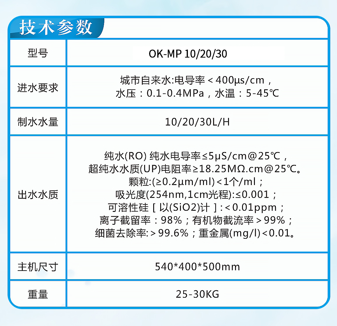 實驗室純水機參數(shù).jpg